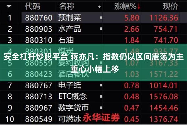 安全杠杆炒股平台 蒋亦凡：指数仍以区间震荡为主 重心小幅上移