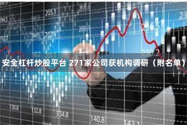 安全杠杆炒股平台 271家公司获机构调研（附名单）