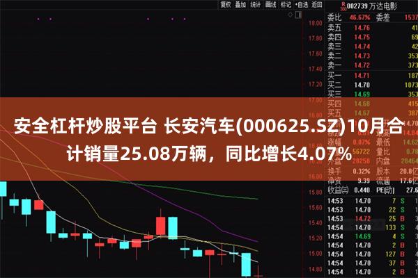 安全杠杆炒股平台 长安汽车(000625.SZ)10月合计销量25.08万辆，同比增长4.07%