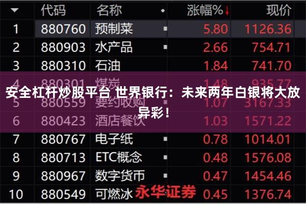 安全杠杆炒股平台 世界银行：未来两年白银将大放异彩！