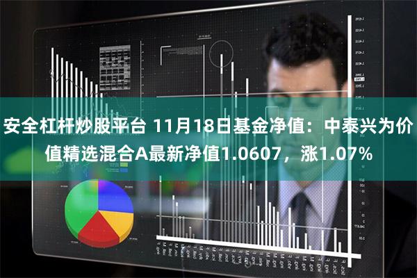 安全杠杆炒股平台 11月18日基金净值：中泰兴为价值精选混合A最新净值1.0607，涨1.07%