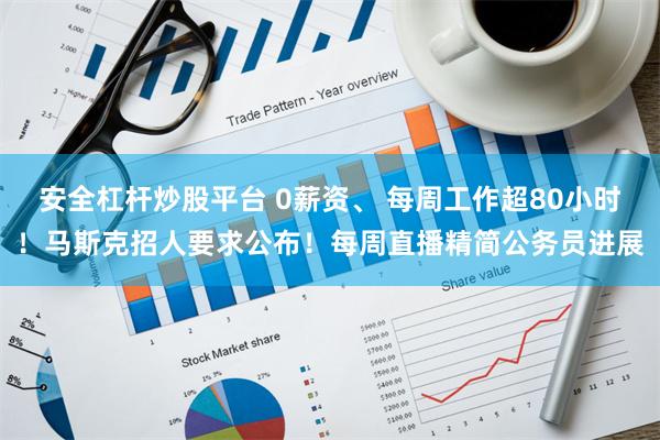 安全杠杆炒股平台 0薪资、 每周工作超80小时！马斯克招人要求公布！每周直播精简公务员进展