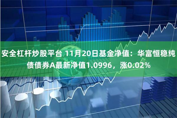 安全杠杆炒股平台 11月20日基金净值：华富恒稳纯债债券A最新净值1.0996，涨0.02%