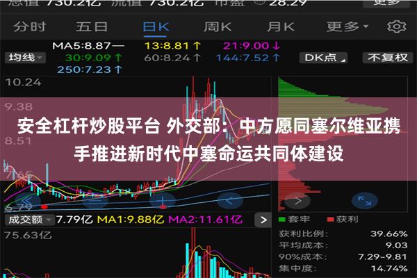 安全杠杆炒股平台 外交部：中方愿同塞尔维亚携手推进新时代中塞命运共同体建设